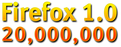 Firefox 1.0, 20 millions de téléchargements
